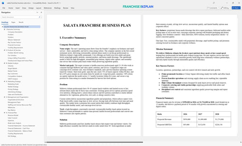 salata franchise business plan 1
