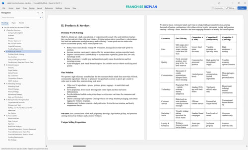 salata franchise business plan 2