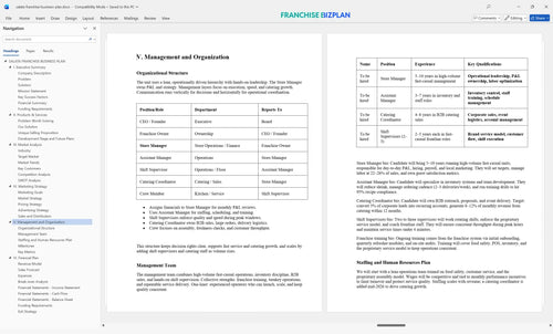 salata franchise business plan 5