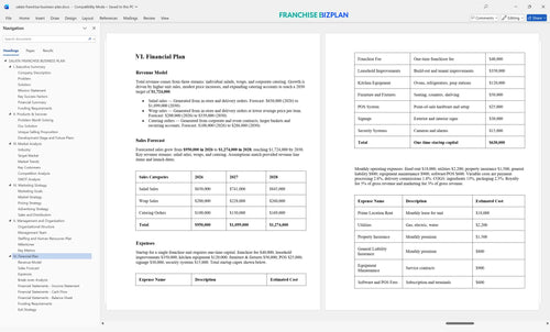salata franchise business plan 6