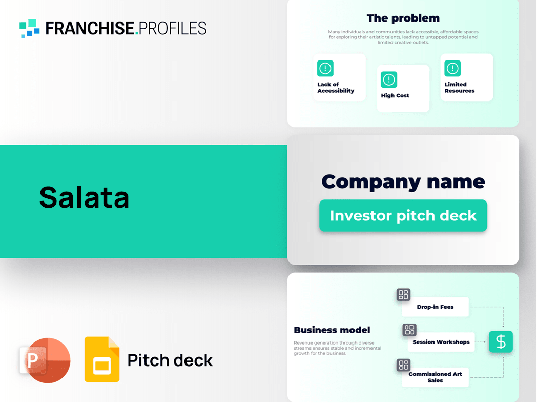 Salata Franchise Pitch Deck Template