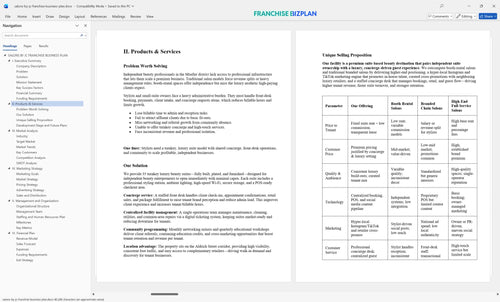 salons by jc franchise business plan 2