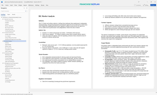 salons by jc franchise business plan 3