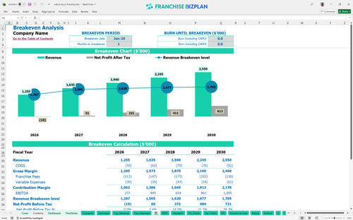 salons by jc financial model be 9f99bb88 d978 4f80 81a2 9d56083e3edc