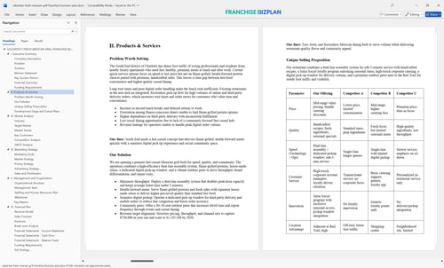 salsaritas fresh mexican grill franchise business plan 2