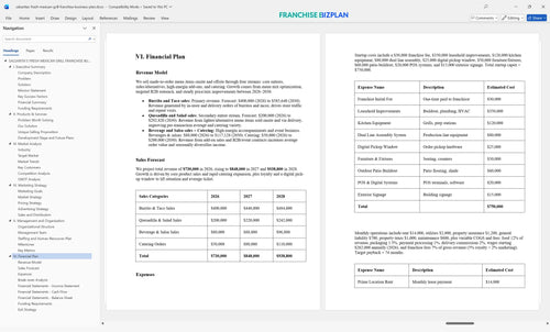 salsaritas fresh mexican grill franchise business plan 6