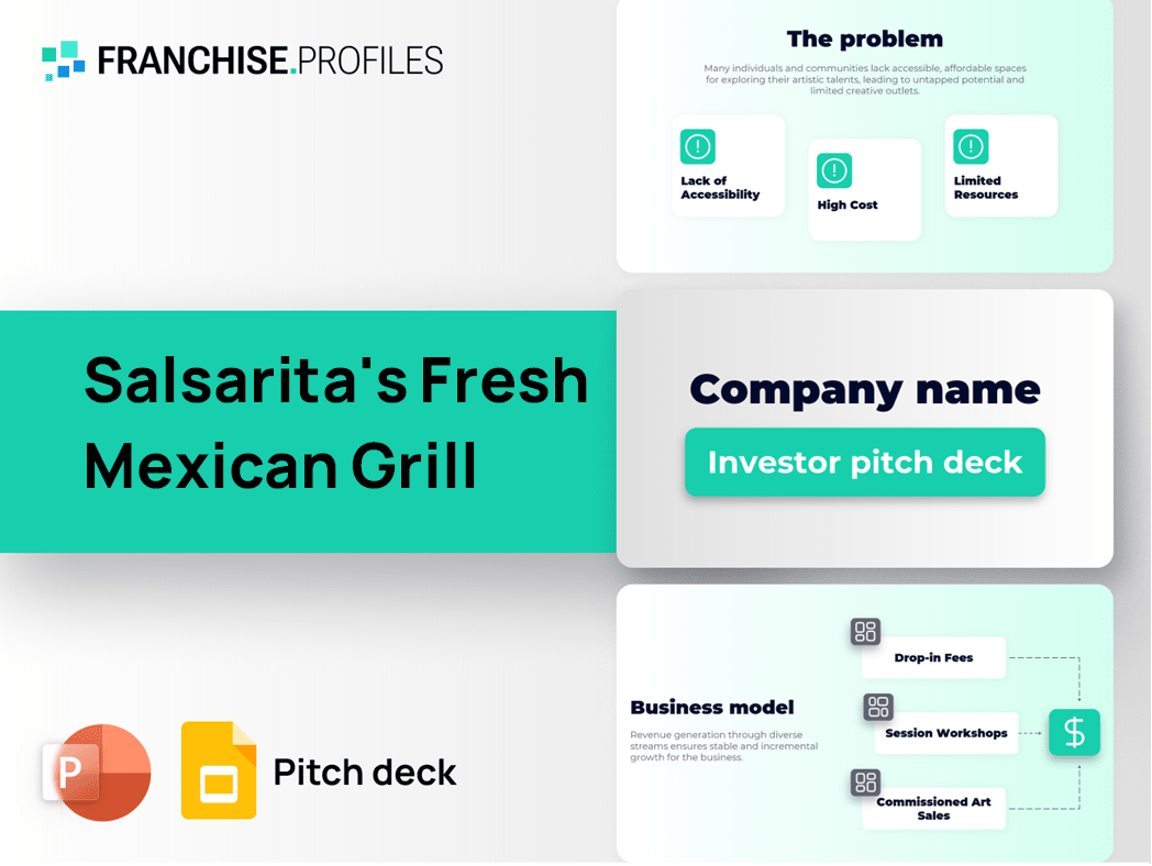 Salsarita's Fresh Mexican Grill Franchise Pitch Deck Template