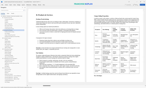 sandler training franchise business plan 2