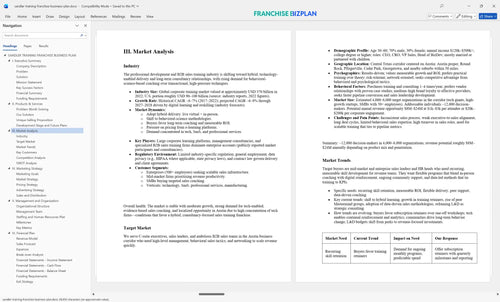 sandler training franchise business plan 3