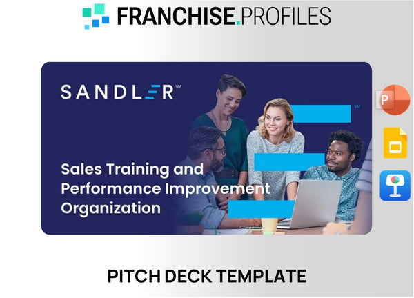 Sandler Training Franchise Pitch Deck Template