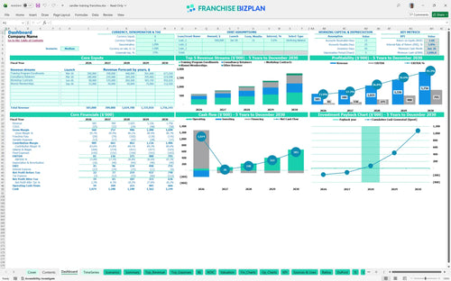 sandler training financial model dashboard 2051001d 454d 4e47 9997 4a0e0cfc3fb7