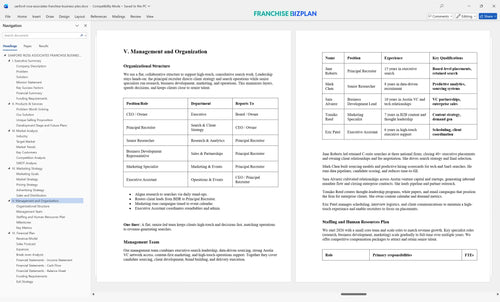 sanford rose associates franchise business plan 5