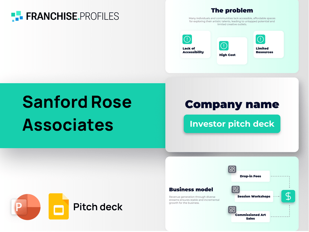 Sanford Rose Associates Franchise Pitch Deck Template