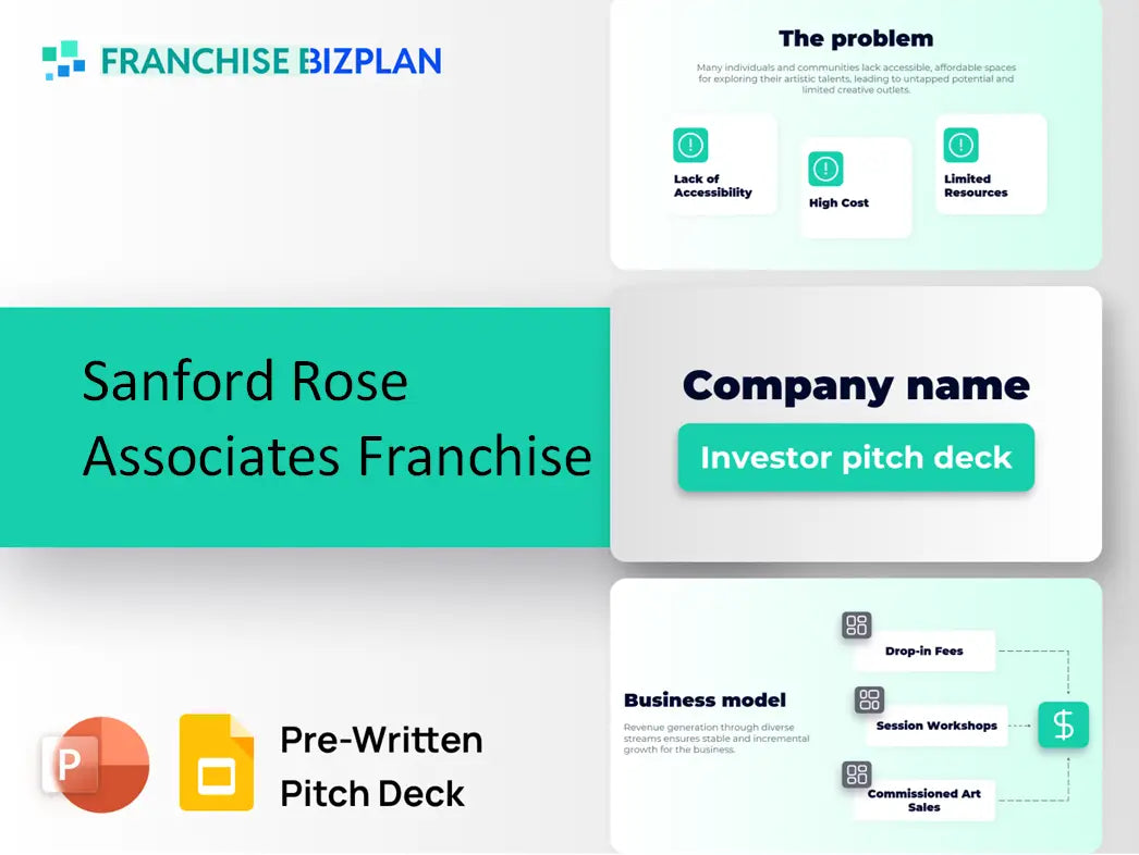 Sanford Rose Associates Franchise Investment Pitch Deck 2026