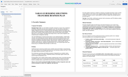 sarayan building solutions franchise business plan 1