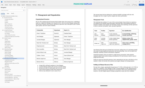 sbarro franchise business plan 5