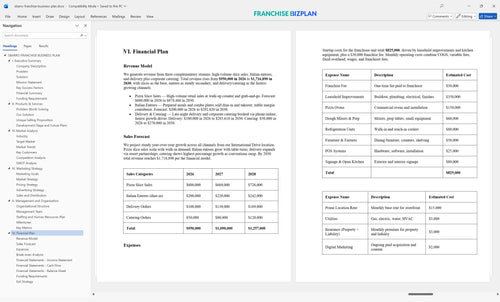 sbarro franchise business plan 6