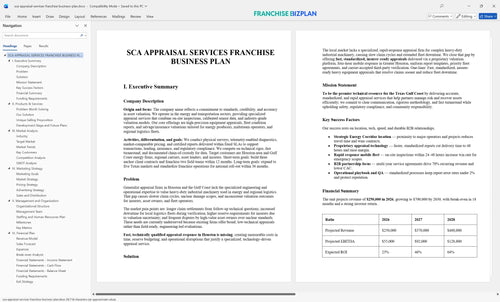 sca appraisal services franchise business plan 1
