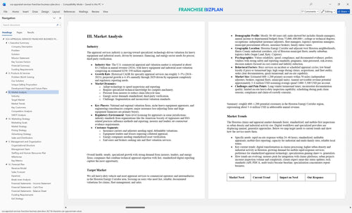 sca appraisal services franchise business plan 3