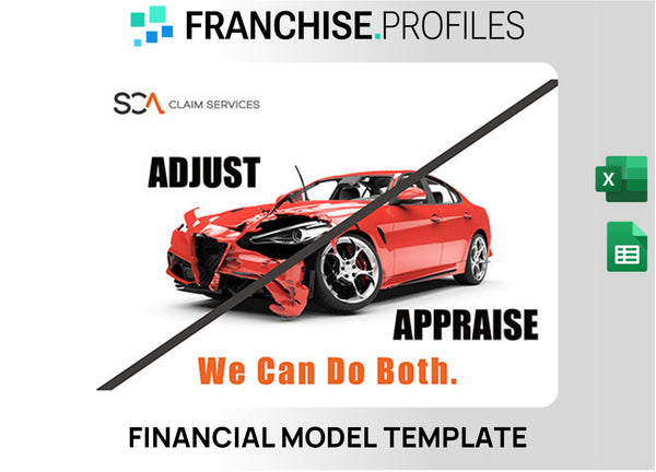 SCA Appraisal Services Franchise Financial Model Template