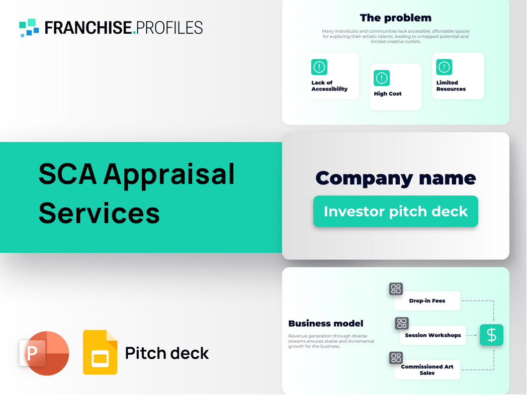 SCA Appraisal Services Franchise Pitch Deck Template