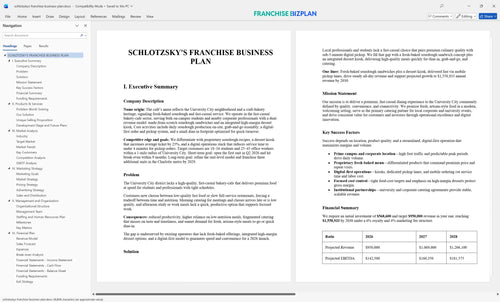 schlotzskys franchise business plan 1