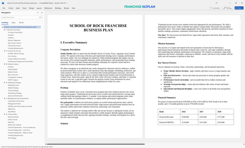 school of rock franchise business plan 1