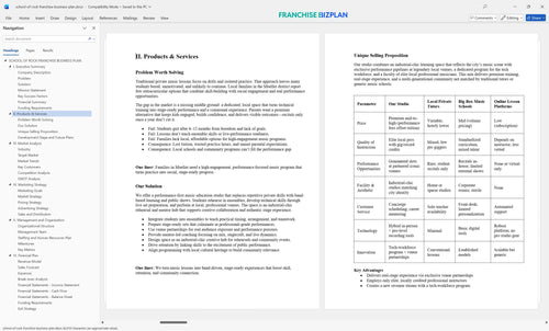 school of rock franchise business plan 2