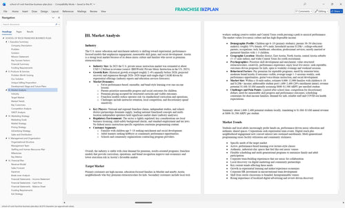 school of rock franchise business plan 3