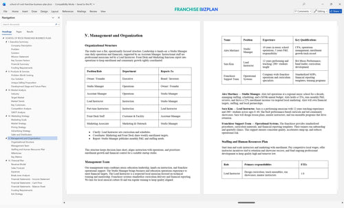 school of rock franchise business plan 5