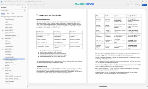schooley mitchell franchise business plan 5
