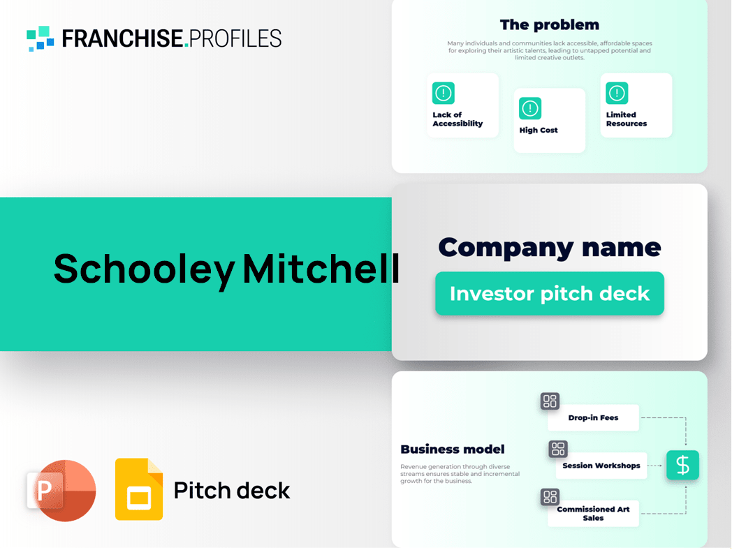 Schooley Mitchell Franchise Pitch Deck Template