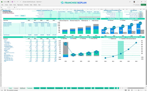 schooley mitchell financial model dashboard 618df26f e4f4 458e 8d9d 61b7029e1da0