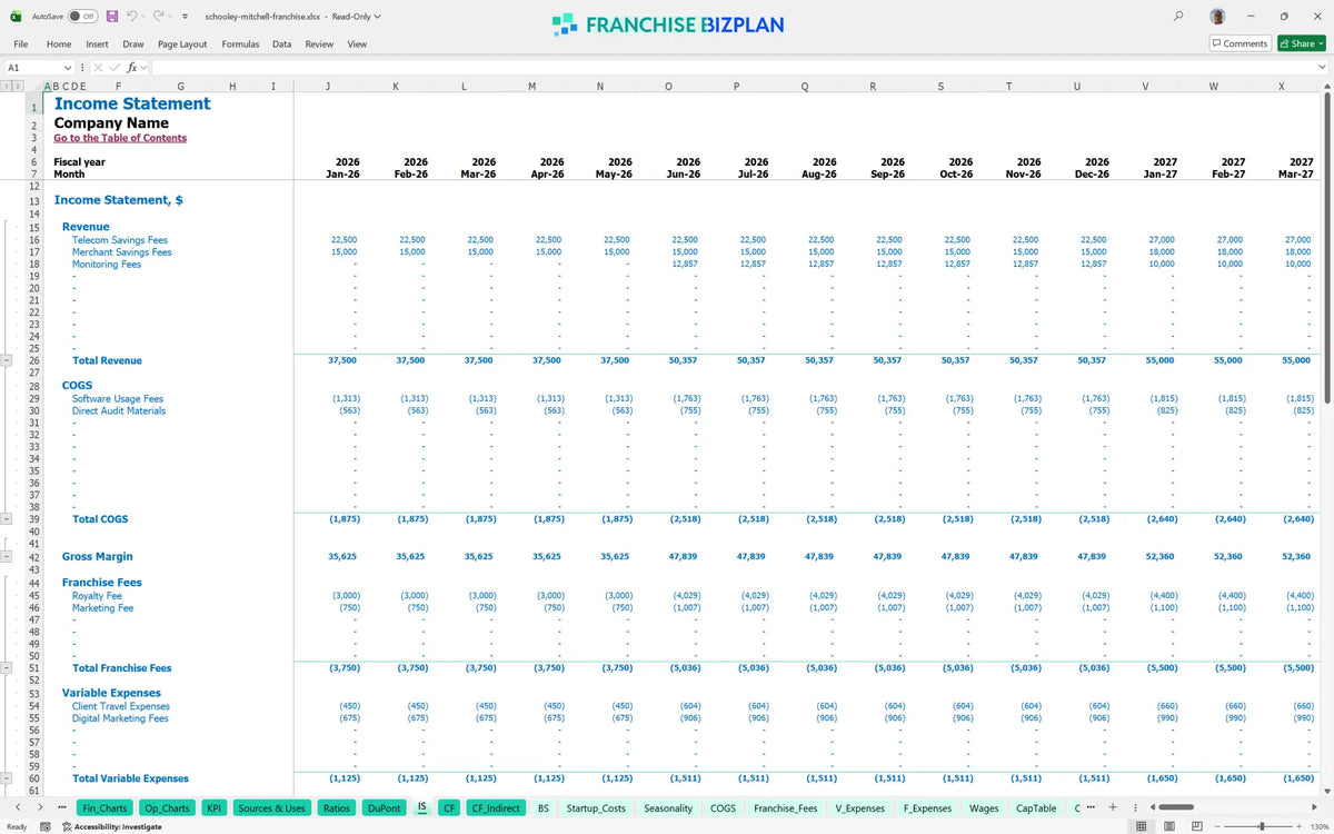Schooley Mitchell Franchise Financial Model with 5 Year Data ...