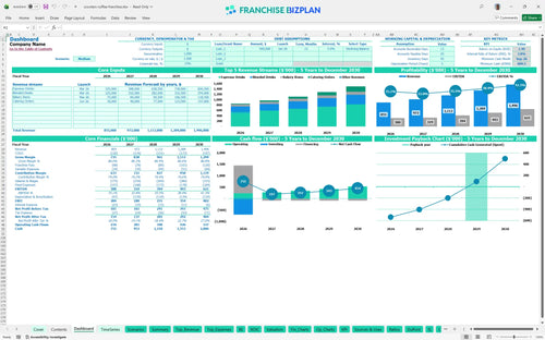 scooters coffee financial model dashboard 7ce15825 4bcc 4043 bfbf b15c0d09cc2d