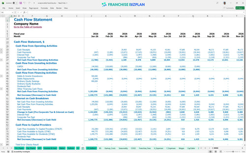screenmobile financial model cf b534f46b f756 423d bffa 4d80861a3218