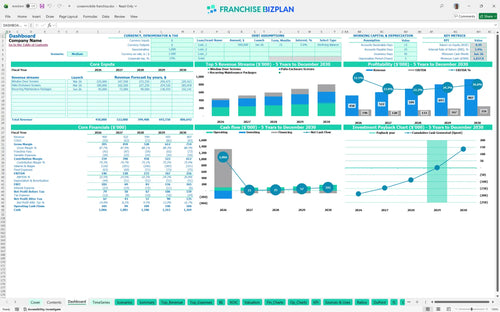 screenmobile financial model dashboard 5d4d5206 45be 4c39 b1f8 8fce2f740cb0