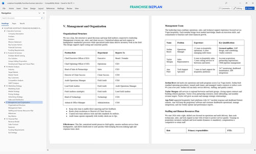 sculpture hospitality franchise business plan 5