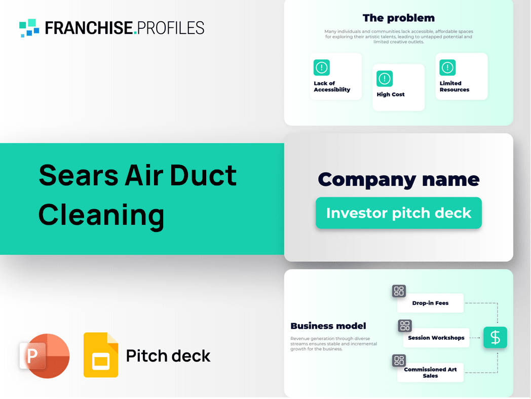 Sears Air Duct Cleaning Franchise Pitch Deck Template