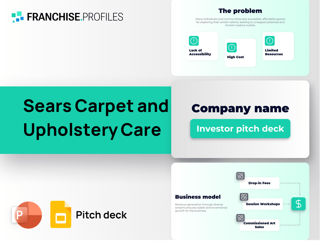 Sears Carpet and Upholstery Care Franchise Pitch Deck Template