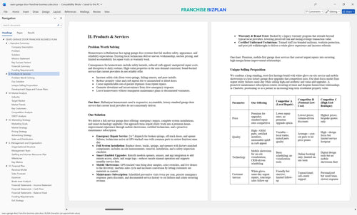 sears garage door franchise business plan 2