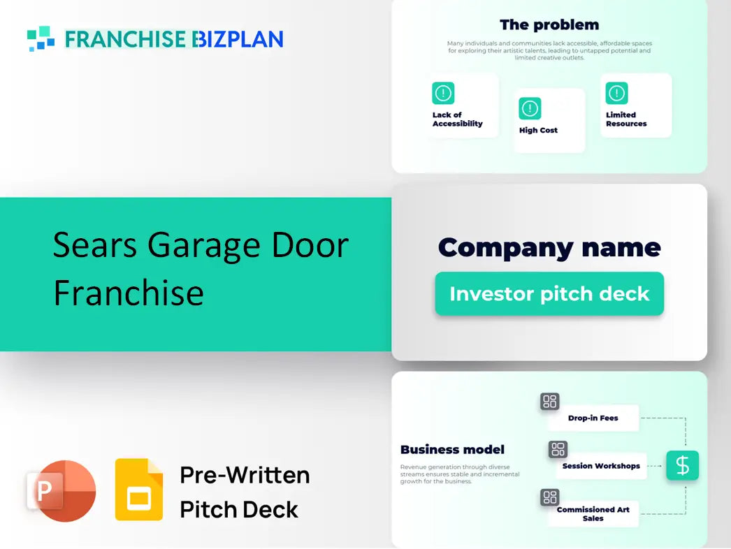 Sears Garage Door Franchise Investment Pitch Deck 2026