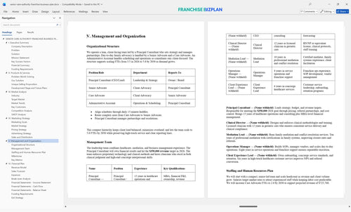 senior care authority franchise business plan 5