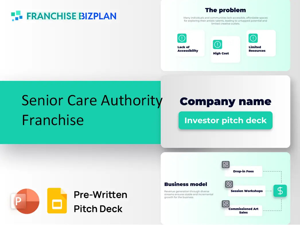 Senior Care Authority Franchise Investment Pitch Deck 2026