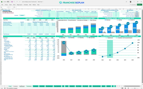 seniors helping seniors financial model dashboard f11b6259 de63 4eff 8ef3 835316eb7a64