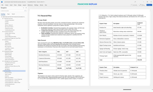 servicemaster restore franchise business plan 6
