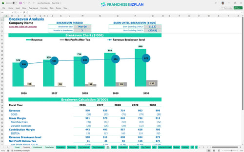 seva financial model be 4307691b 6d42 4caa 8525 166d332f79fd
