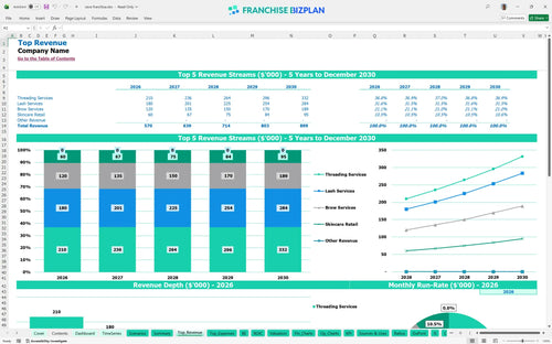 seva financial model top revenue b98f0988 cb92 4625 aab1 d8673483e183