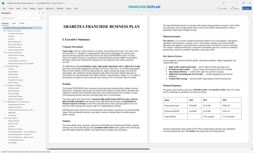 sharetea franchise business plan 1