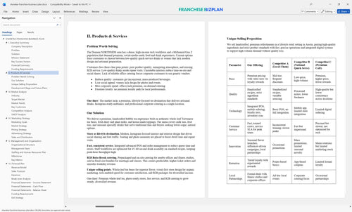 sharetea franchise business plan 2